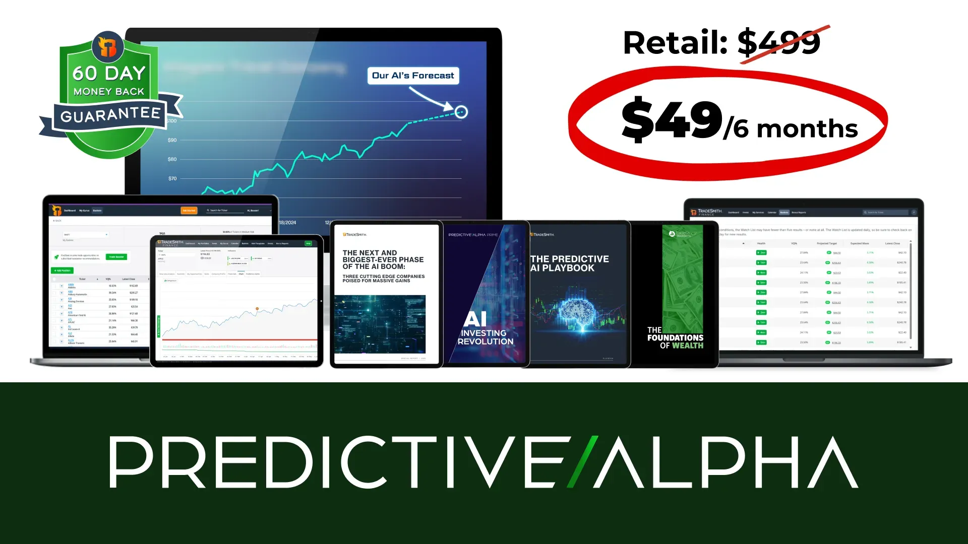Predictive Alpha